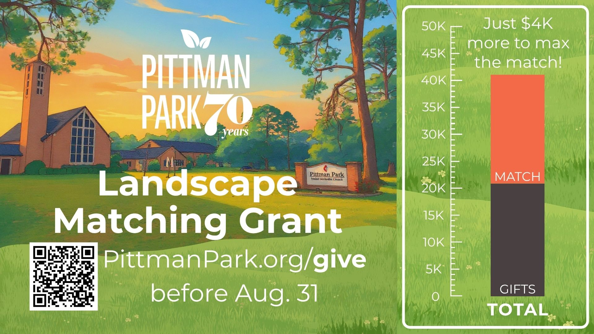 Just $4K needed before Aug. 31